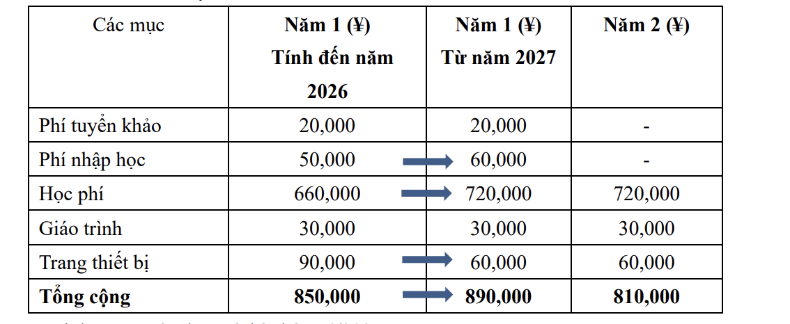 Ảnh màn hình 2026-08-03 lúc 21.00.04.png